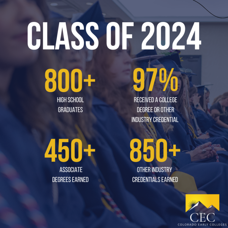CEC in the News: Congratulations to the Class of 2024!